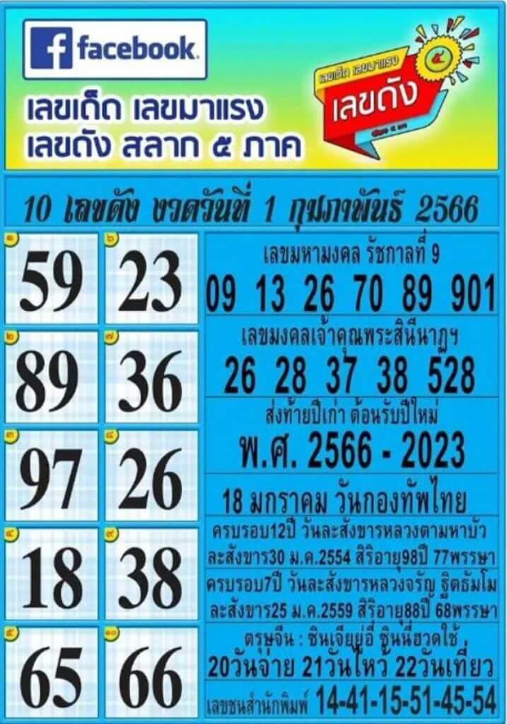 เลขดังสลาก5ภาค